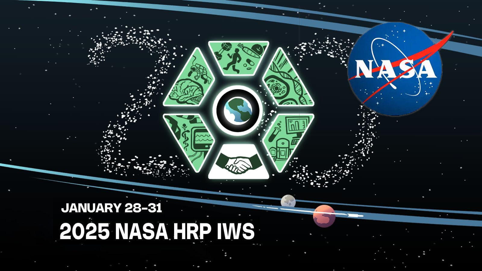 NASA Human Research Program